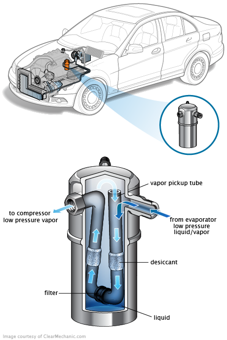 See B009A repair manual