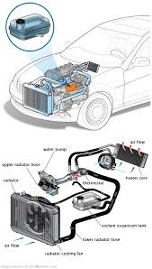 See B009A in engine